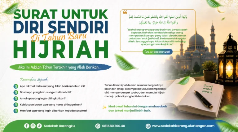 Poster dakwah Islam tentang Tahun Baru Hijriah, muhasabah diri, evaluasi amal, dan persiapan bekal menuju akhirat.